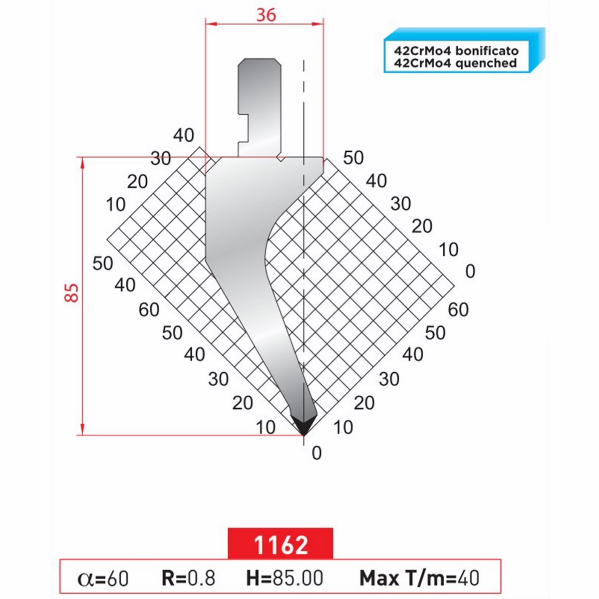 Poinçon 1162 Lg: 415 mm