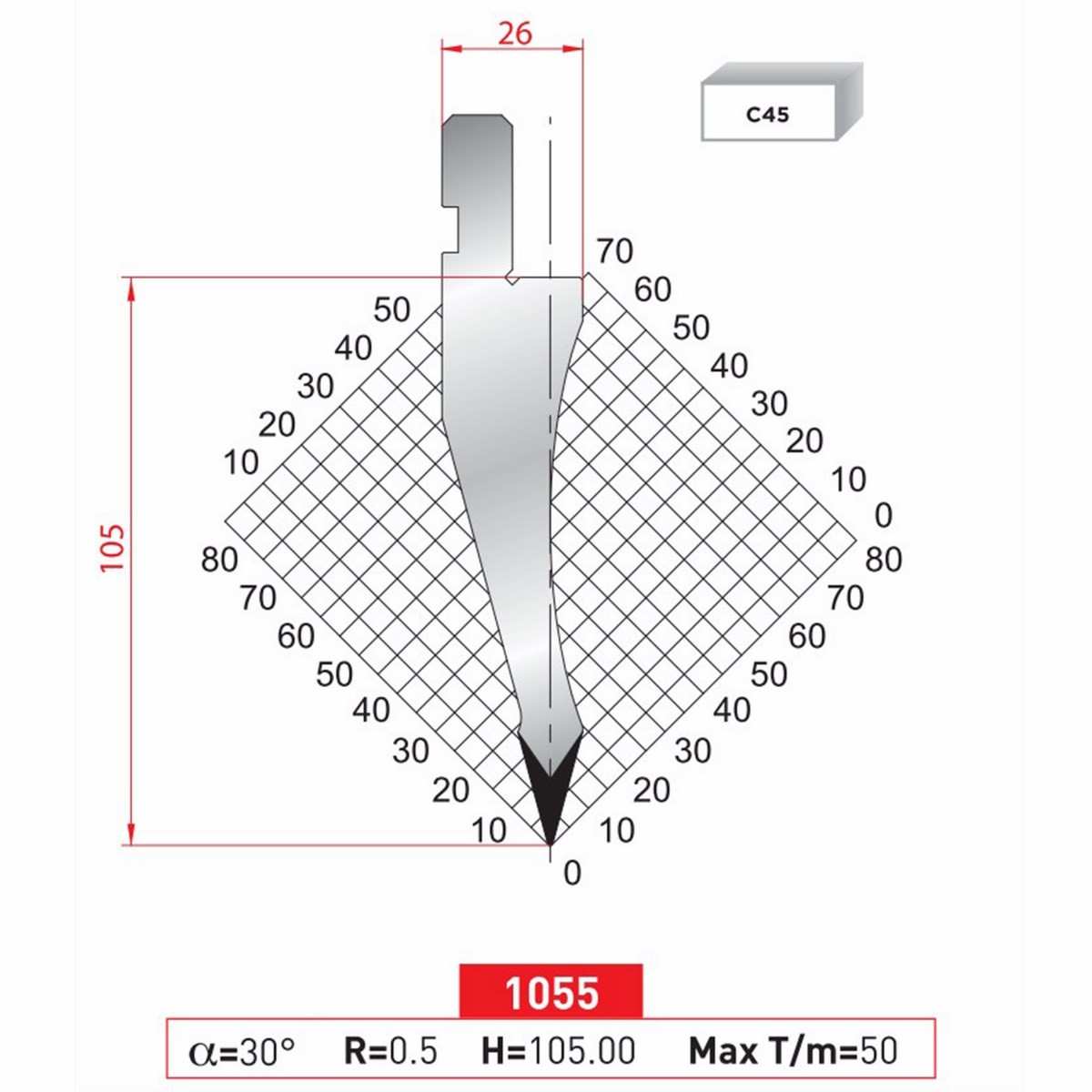 Poinçon 1055 Lg: 415 mm