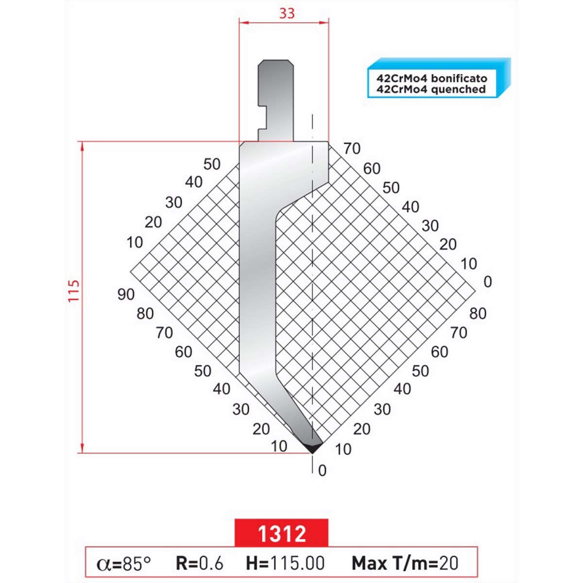 Poinçon 1312 Lg: 415 mm