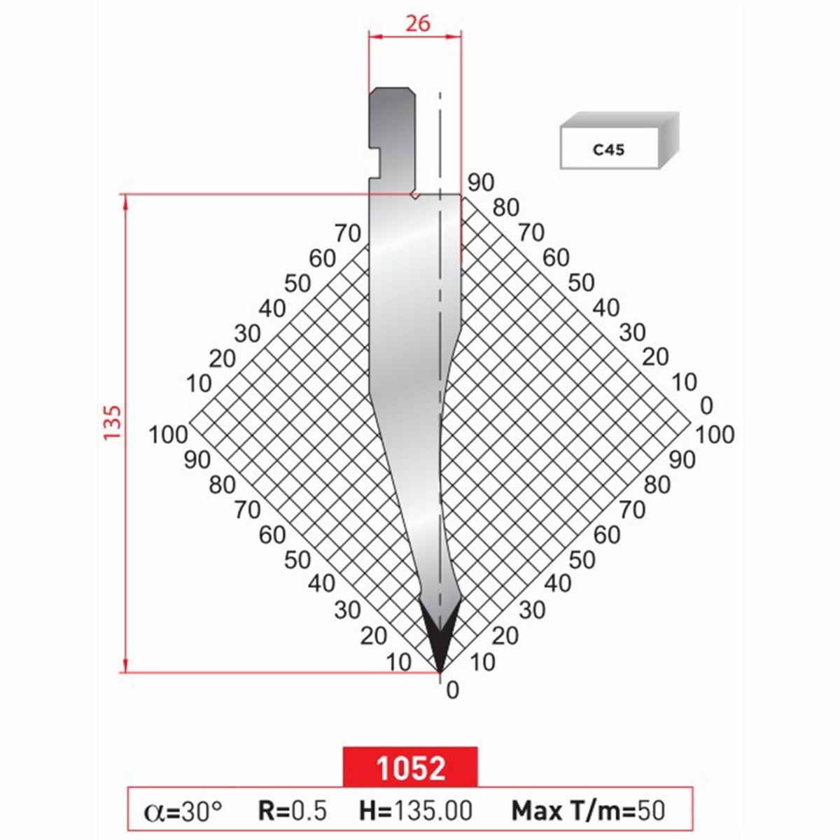 Poinçon 1052 Lg: 805 mm Fractionné