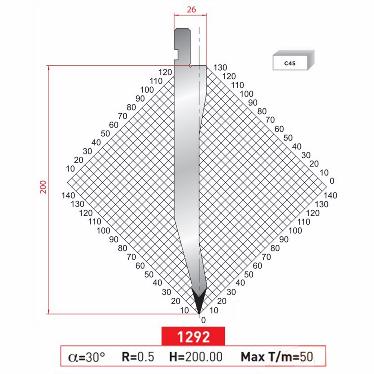 Poinçon 1292 Lg: 805 mm Fractionné