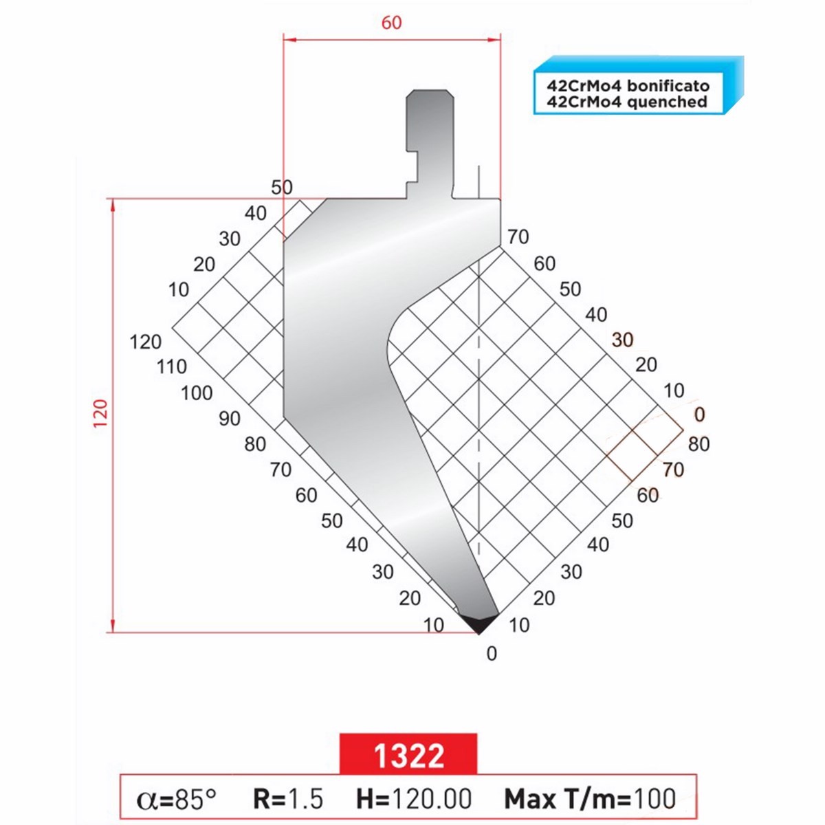 Poinçon 1322 Lg: 805 mm Fractionné