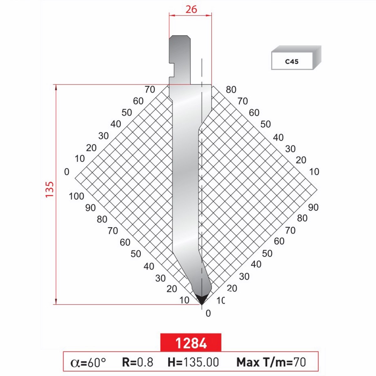 Poinçon 1284 Lg: 415 mm