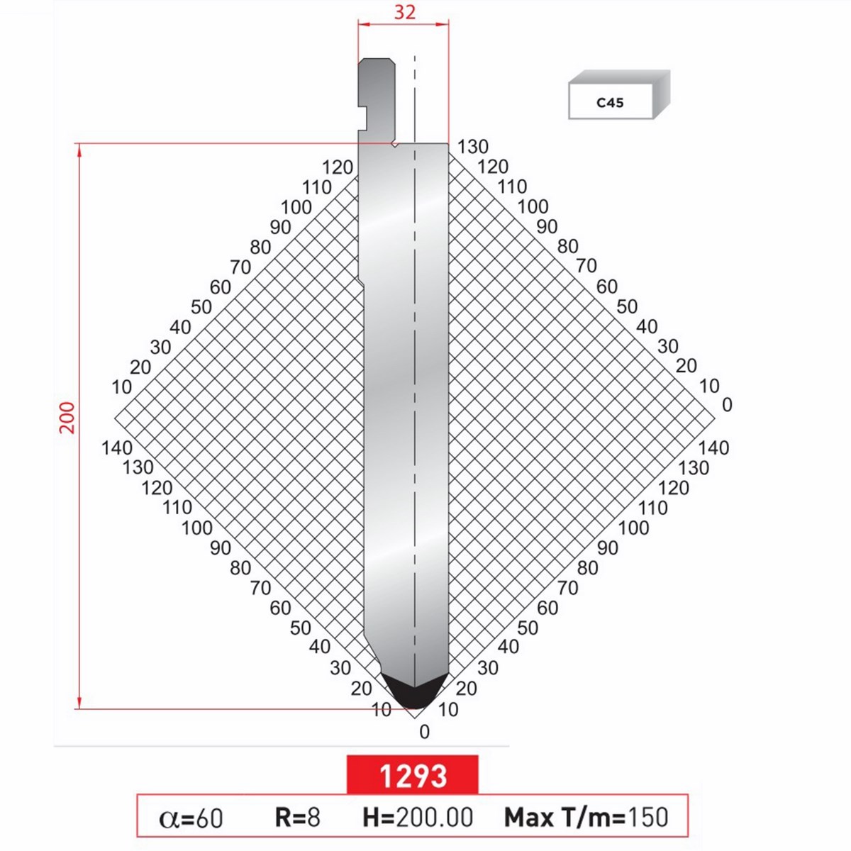 Poinçon 1293 Lg: 415 mm