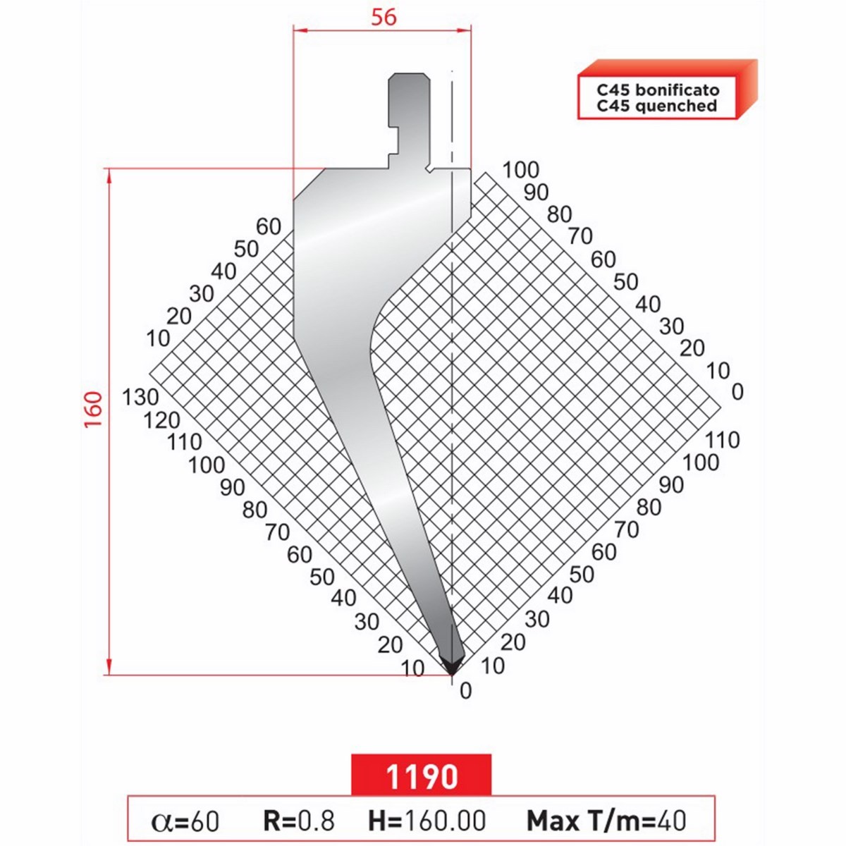 Poinçon 1190 Lg: 415 mm