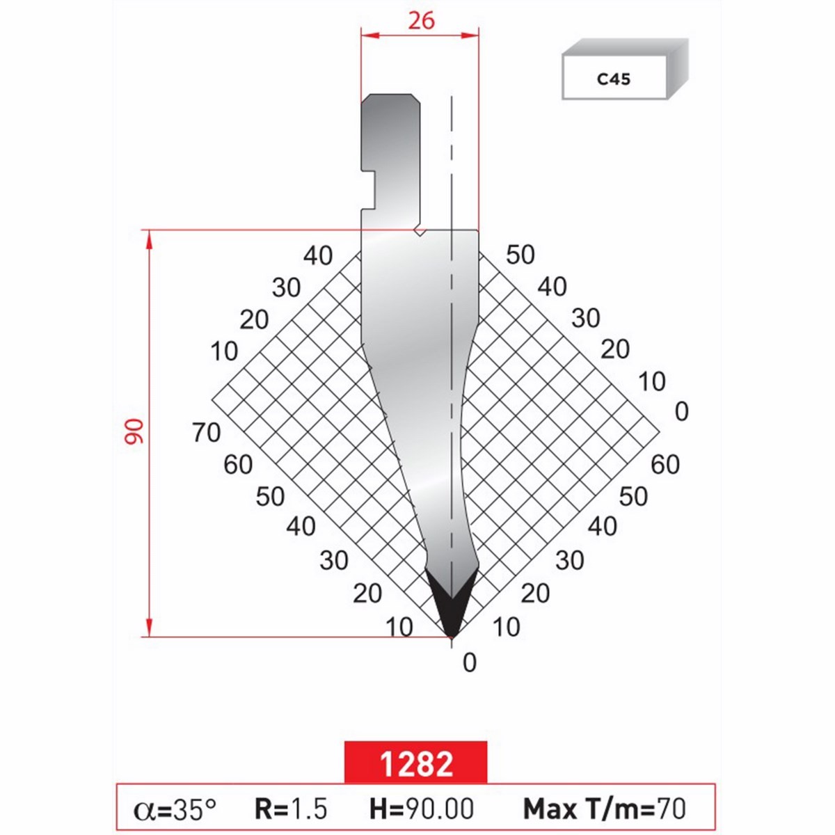 Poinçon 1282 Lg: 415 mm