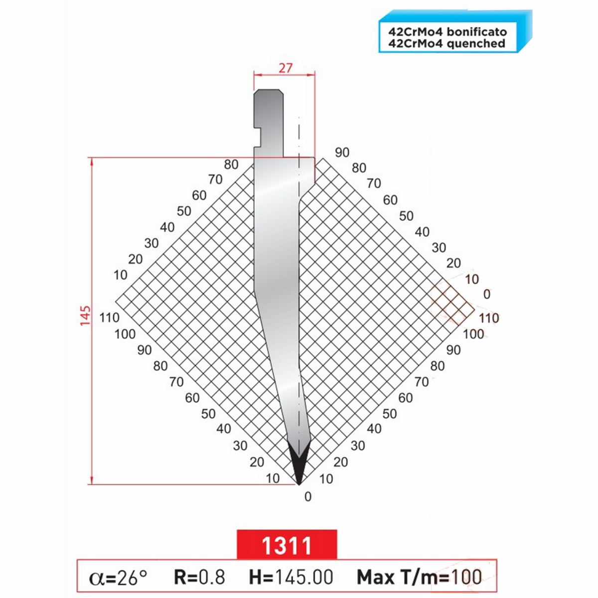 Poinçon 1311 Lg: 805 mm Fractionné