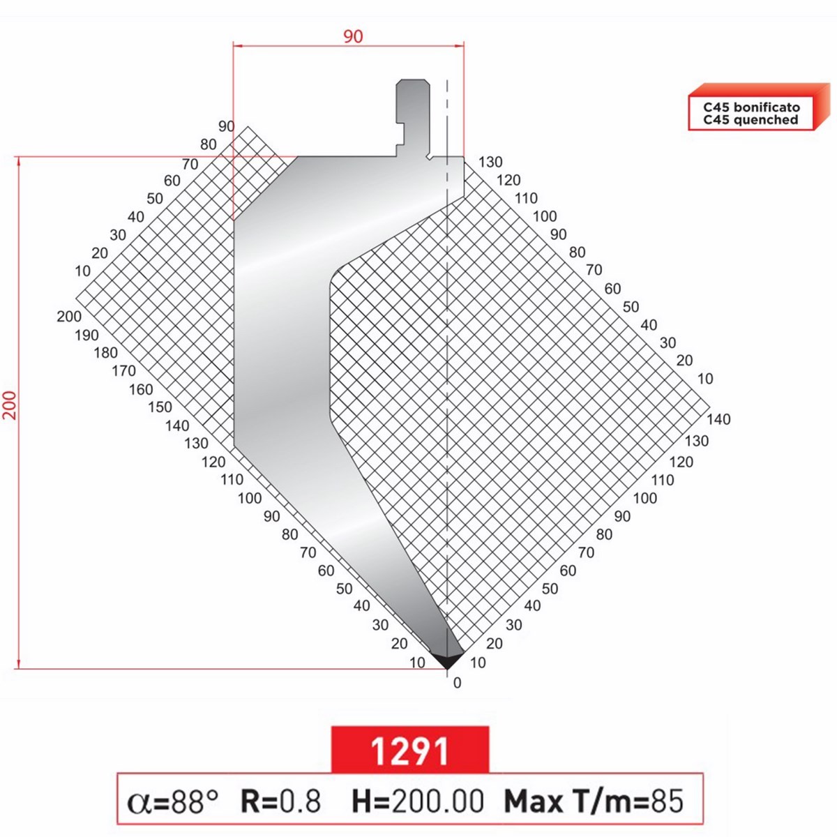 Poinçon 1291 Lg: 505 mm 