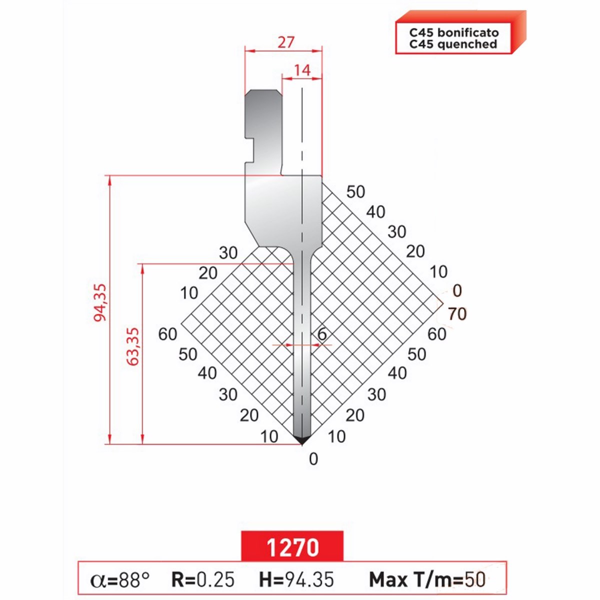 Poinçon 1270 Lg: 415 mm 