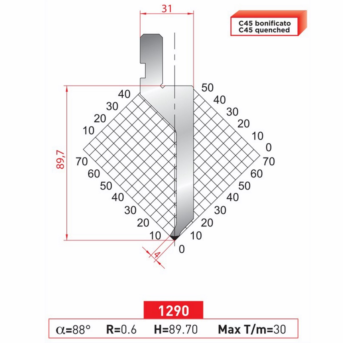 Poinçon 1290 Lg: 805 mm Fractionné