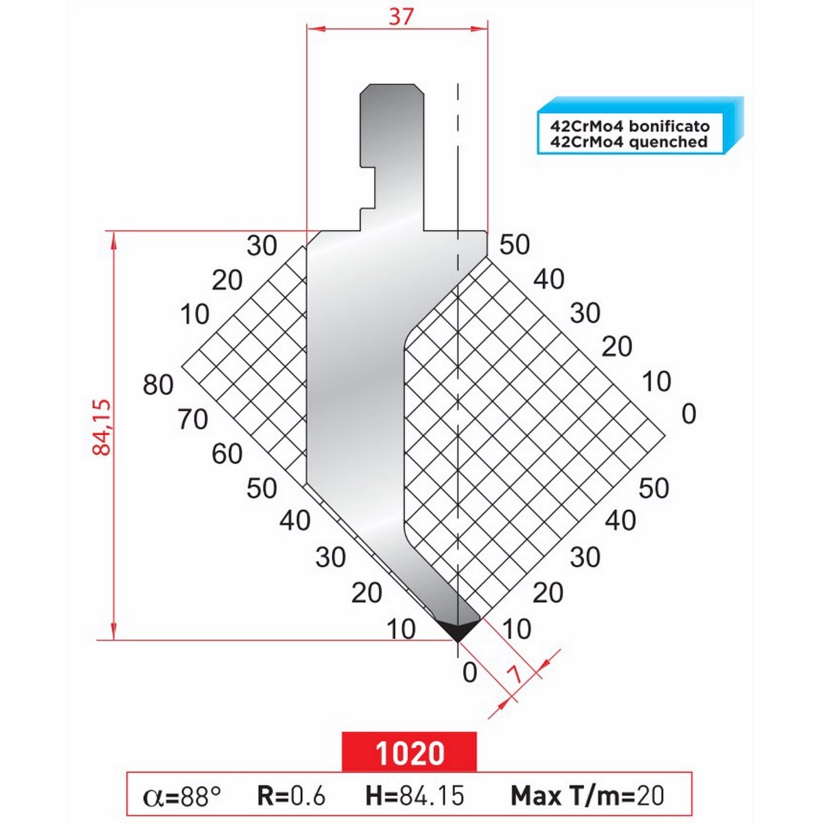 Poinçon 1020 Lg: 415 mm 