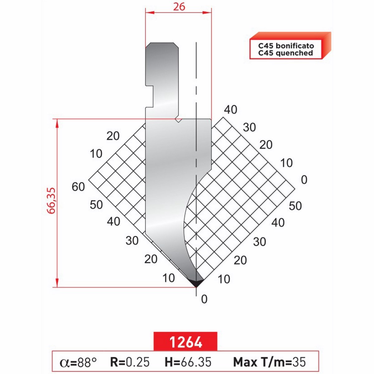 Poinçon 1264 Lg: 415 mm 