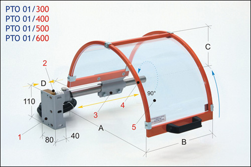 Bouclier de protection pour remplacement complet pour PTO01/300