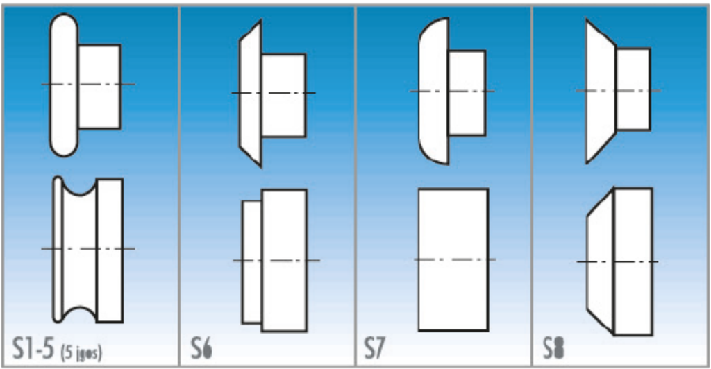Moulureuse ARROW BMO1.2
