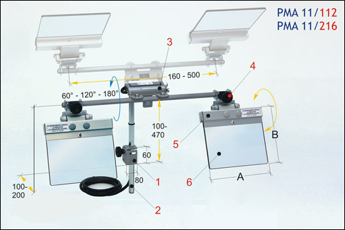 Protecteur double pour rectifieuse PMA11/112