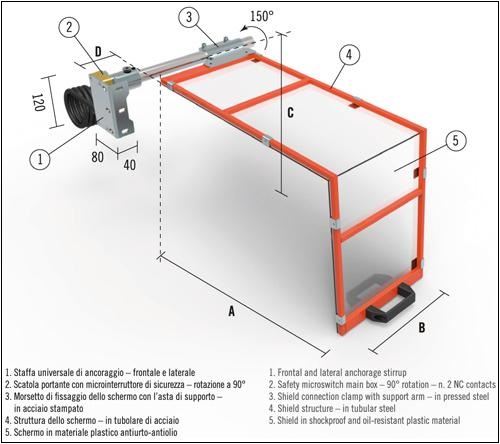 Protection de sécurité pour le tour à mandrin - avec 2 côtés en acier, plié à 100° et antichoc - matériau plastique transparent résistant à l'huile Bouclier A=600 B=235 H.=330 mm.  - avec micro-interrupteur de sécurité