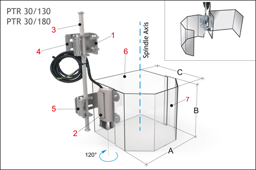 [2NMPER_PTR30_130] Protecteur de sécurité pour perceuses - avec bouclier arrière Bouclier Ø 220 H 130 mm.  - avec micro-interrupteur de sécurité